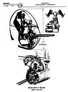 Турельная пулеметная установка Белл М6 отдельно вычерчен прицел Кресло - фото 145