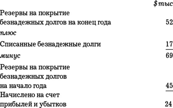 Такая схема может показаться весьма запутанной но это не так В течение - фото 10