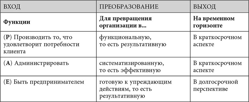 Принять религию В примере с друзьями которые отправились на озеро их дружба - фото 4