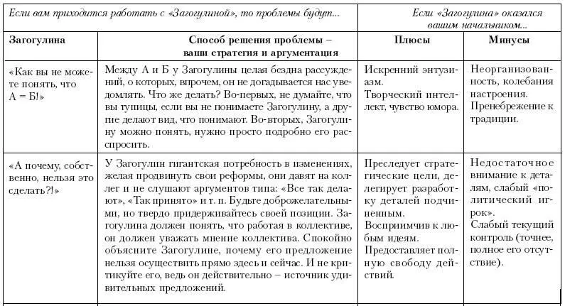 СУХОЙ ОСТАТОК Если вы в бизнесе то разберитеська с кем вам приходится - фото 109