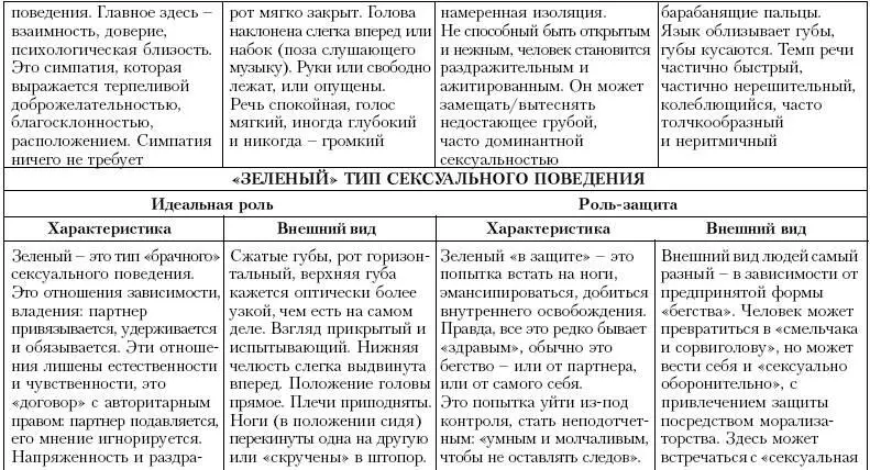 При этом каждый из этих цветов может выступить еще и в виде зависимости - фото 120