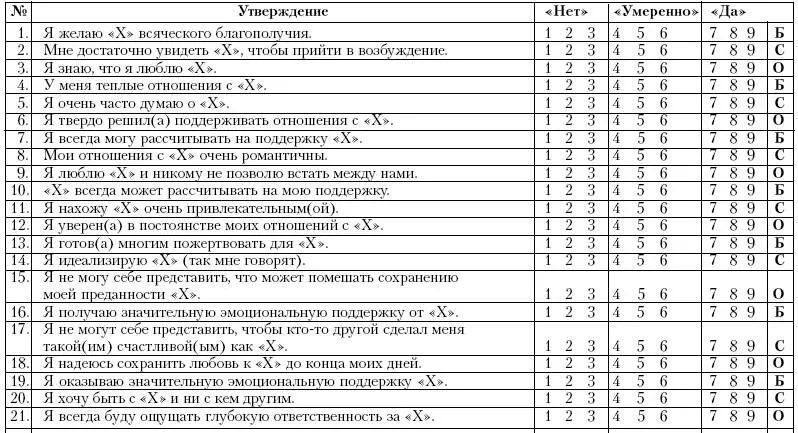 Если же на вопросы этого теста ответит также и мистер или миссис Х - фото 123