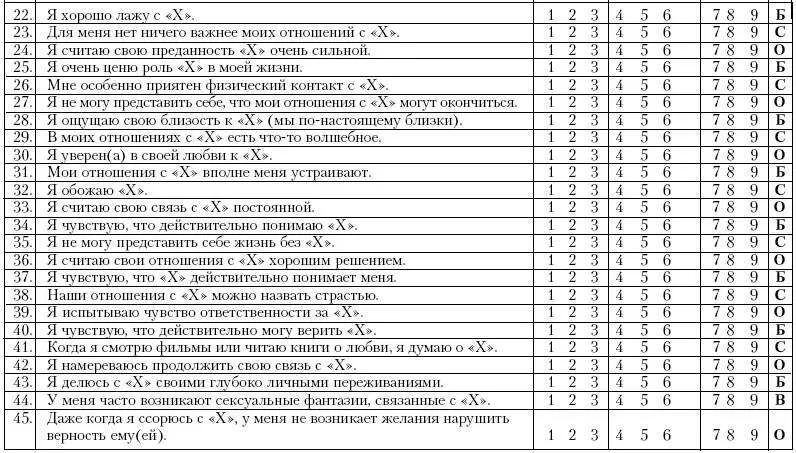 Если же на вопросы этого теста ответит также и мистер или миссис Х - фото 124