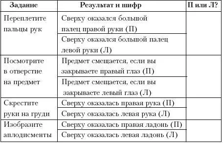 Теперь посмотрим что у вас получилось ПППП консервативен предпочитает - фото 21
