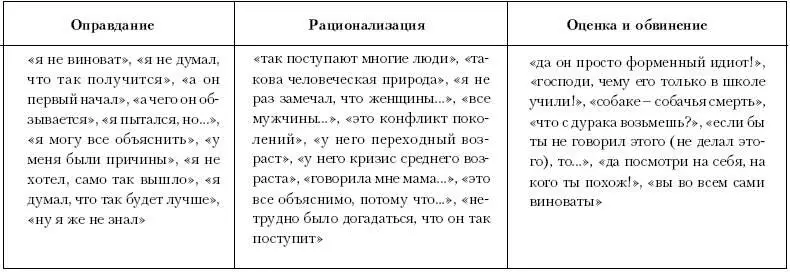 Короче говоря здравомыслие и объяснения это две вещи несовместимые А - фото 54