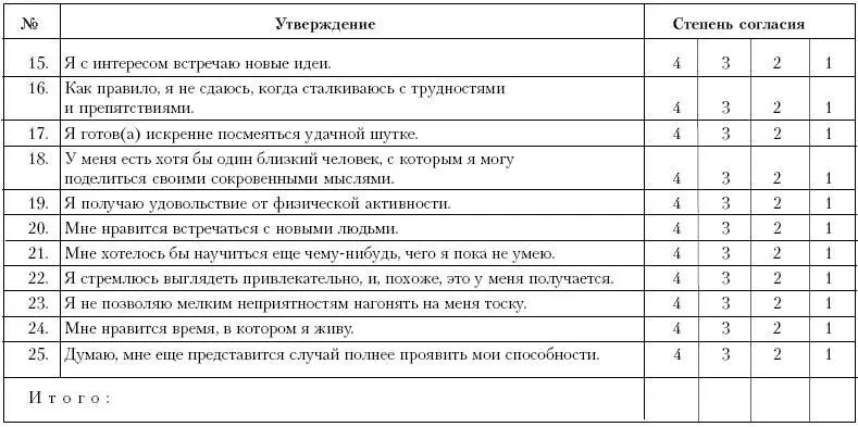 Часть четвертая МОЙТЕ МОЗГИ ПОРОШКОМ или Определите стиль мышления - фото 57