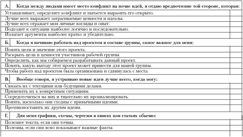 Ху из ху Пособие по психологической разведдеятельности - фото 63