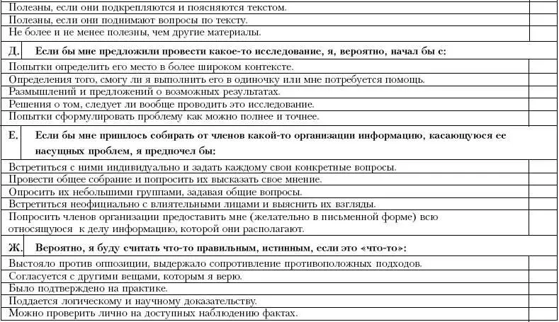 Ху из ху Пособие по психологической разведдеятельности - фото 64