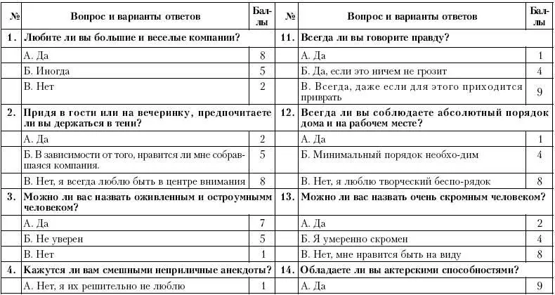 Излюбленные способы манипуляции Ууу ты какая Современный человек - фото 81
