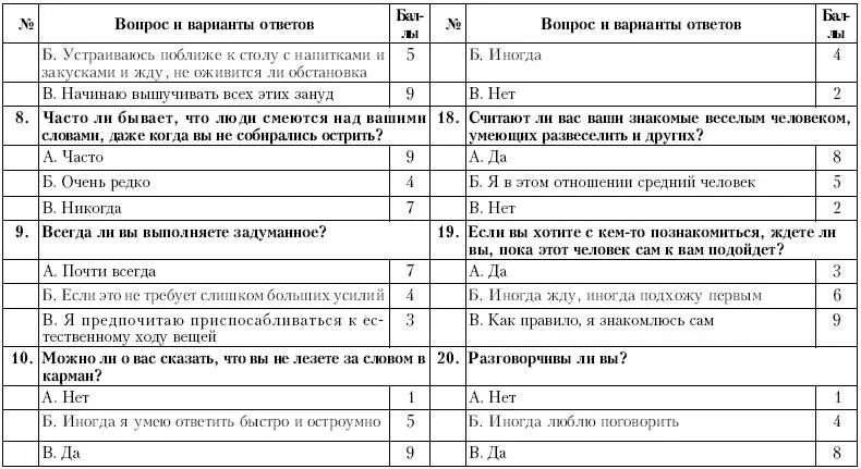 Излюбленные способы манипуляции Ууу ты какая Современный человек - фото 83