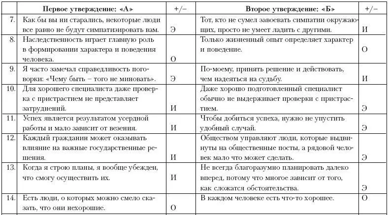 Подсчетсосчитайте количество утверждений которые обозначены буковкой И и - фото 87