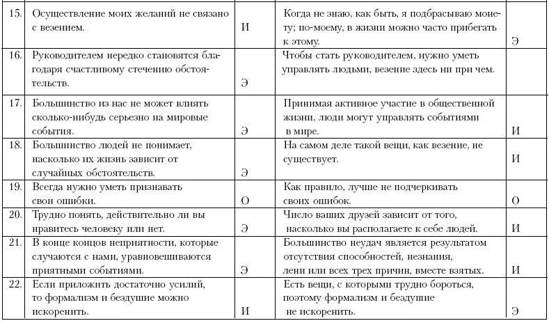Подсчетсосчитайте количество утверждений которые обозначены буковкой И и - фото 88