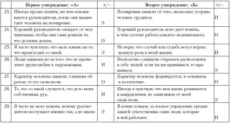 Подсчетсосчитайте количество утверждений которые обозначены буковкой И и - фото 89