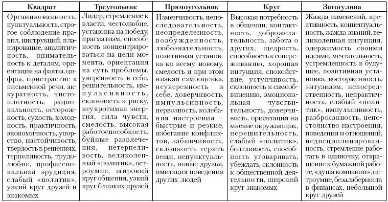 БИЗНЕС С КВАДРАТОМ БИЗНЕС С ТРЕУГОЛЬНИКОМ - фото 100