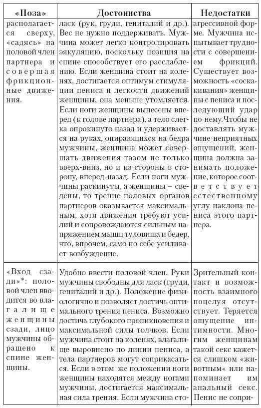 Хотя эта поза используется большинством млекопитающих простодушные личности - фото 39