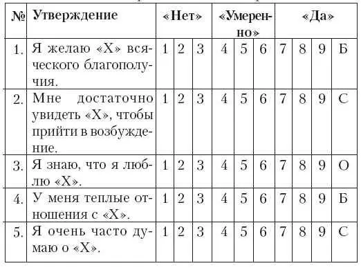 Ты какнибудь так основы безопасности половой жизнедеятельности - фото 81