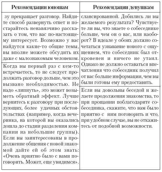 Практическое приложение Таинство эротического массажа Если два человека - фото 34