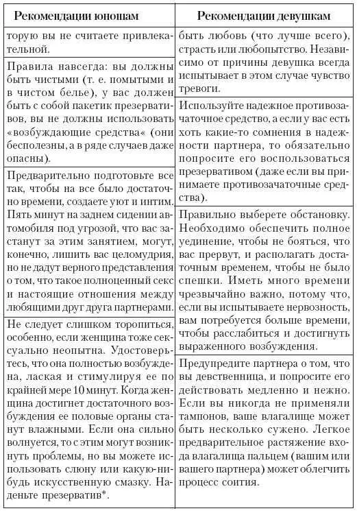 Одевая презерватив не следует уподобляться главной героине известной басни - фото 36
