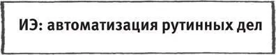 Старайтесь по максимуму автоматизировать рутинные дела Автоответчик в почтовом - фото 20