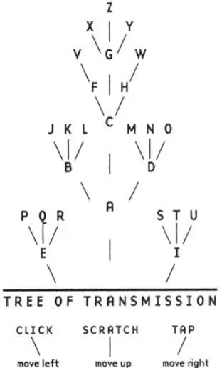It looks like a Christmas tree decorated with the alphabet was Gregors - фото 2
