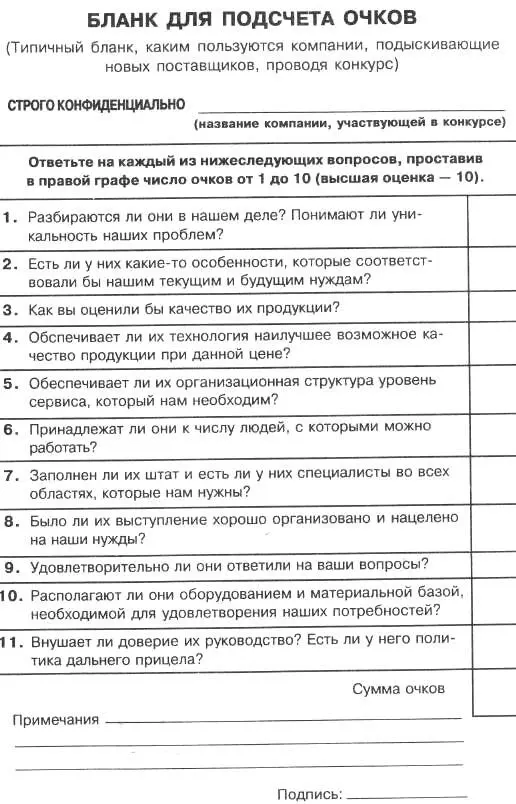 Семь советов для поднятия боевого духа Следите за тем не охватывает ли вас - фото 42