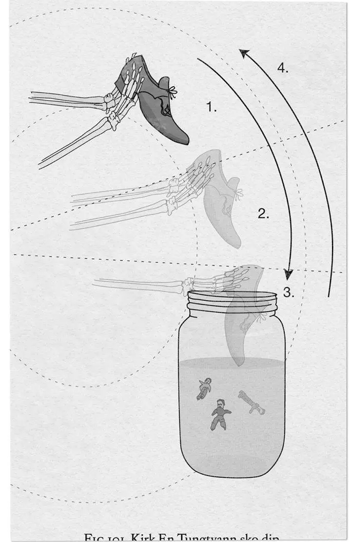 Fig 311 Kirk En Heavy Water Shoe Dip From RøedLarsen P Spesielle - фото 49