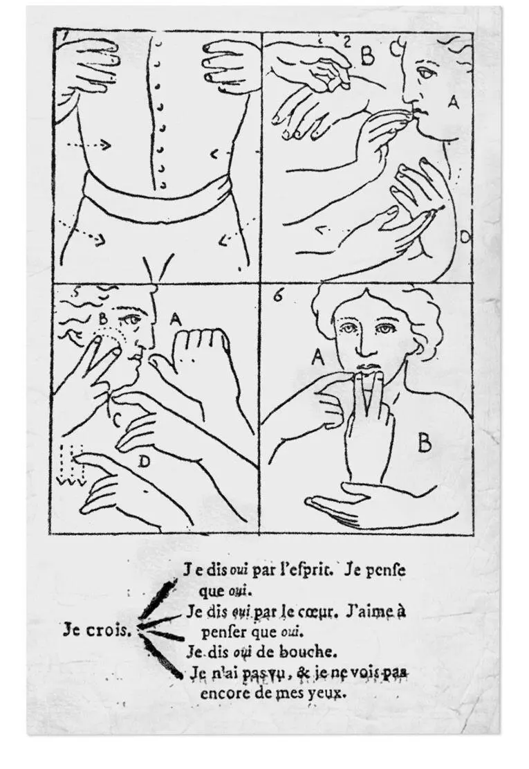 Fig 42 LÉpées Methodical Sign System From de lÉpée CM 1776 - фото 53