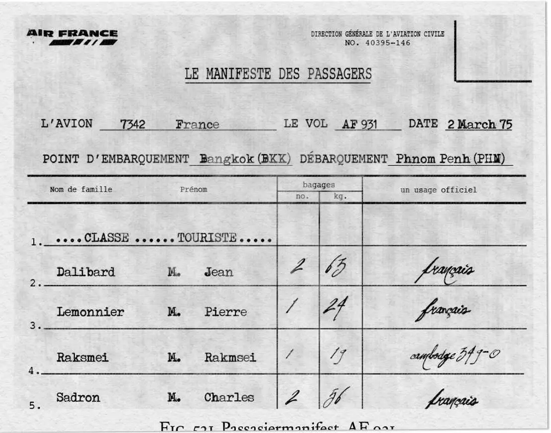 Fig 49 Manifest from AF 931 Bangkok Phnom Penh March 2 1975 From - фото 63
