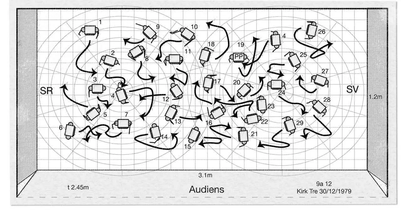 Fig 415 Figure of Sequence 9a 12 Intermingling puppets cascading - фото 69