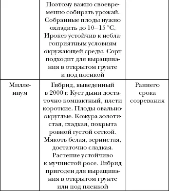 Арбуз дыня алыча и другие южные культуры Выращиваем в средней полосе - фото 4