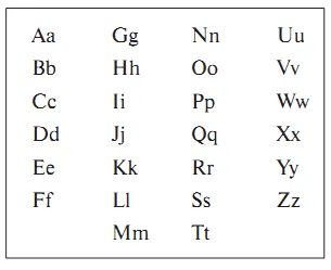 Особенности фонетики орфографии и грамматики французского языка вводный - фото 1