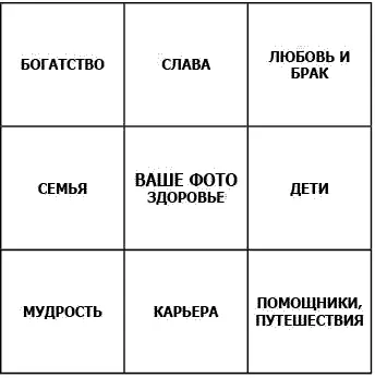 Так все сферы жизни здоровье счастье семья богатство успех будут охвачены - фото 8