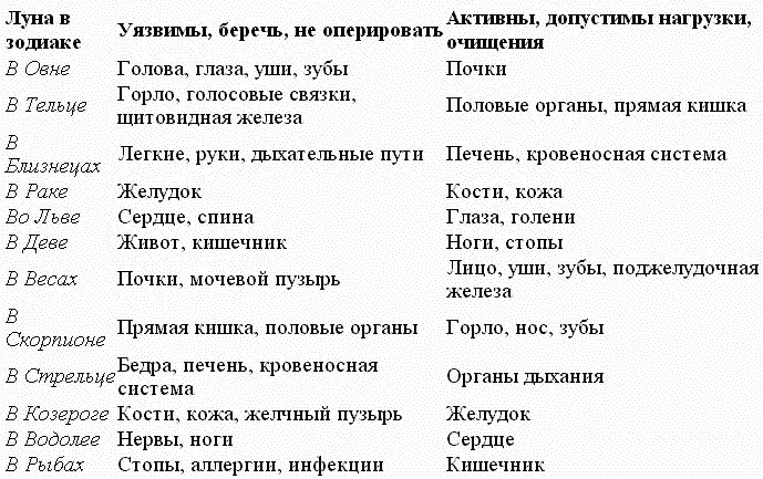 Место для успеха в укреплении и восстановлении здоровья не менее важно чем - фото 7