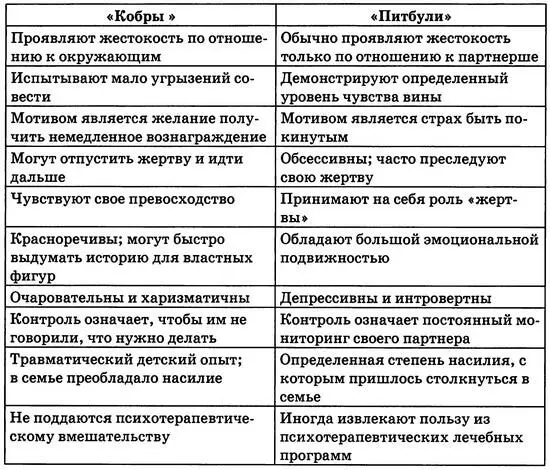 Как полагает Рэчман поразительное бесстрашие взрывотехников может быть - фото 2