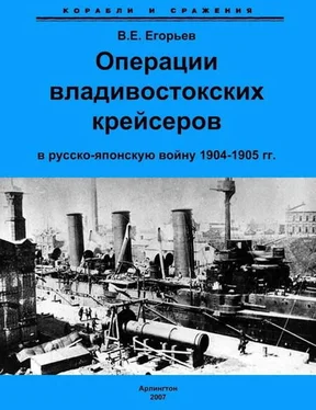 Всеволод Егорьев Операции владивостокских крейсеров в русско-японскую войну 1904-1905 гг. обложка книги