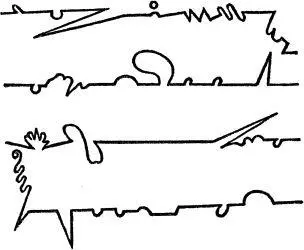 Diagramm der Digressionen in Band 6 von Laurence Sternes Roman Leben und - фото 14