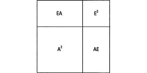 1 Large Square Smaller Squares Im sorry Im a little short on bacon - фото 2