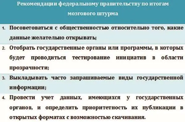 Далее в продолжение президентского Меморандума о прозрачности и открытом - фото 100