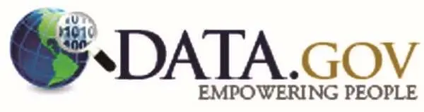 Datagov не первая инициатива в области открытых данных В 2000 году - фото 102