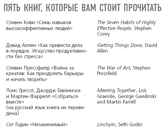 Пара слов о том что было использовано в этой книге Хотя я считаю книгу одним - фото 109