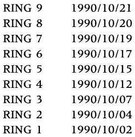 Ando read the file names aloud in a delirium Ring ring ring ring Ring - фото 5