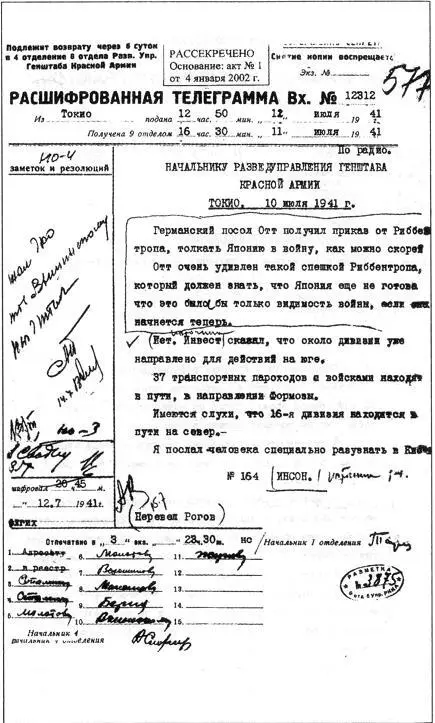 Секретный фронт Генерального штаба Книга о военной разведке 19401942 - фото 47
