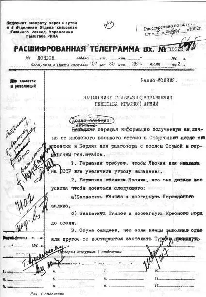 Секретный фронт Генерального штаба Книга о военной разведке 19401942 - фото 52