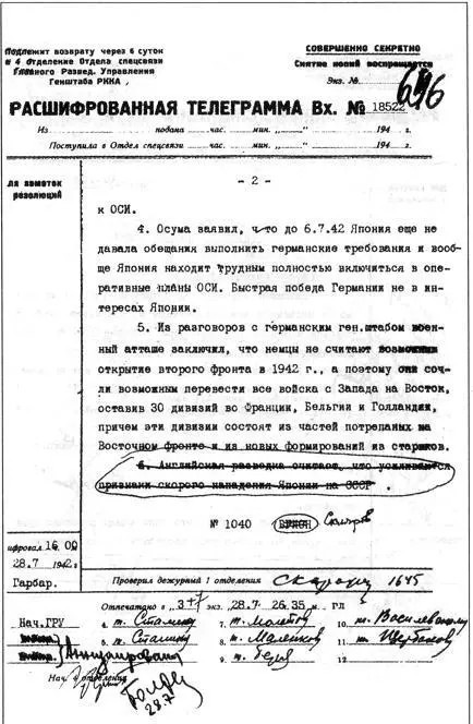 Секретный фронт Генерального штаба Книга о военной разведке 19401942 - фото 53
