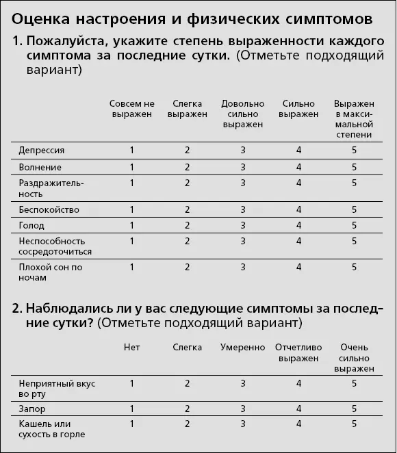 Глава 2 Психология курения и ее практическое применение с целью отказаться от - фото 8