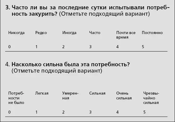 Глава 2 Психология курения и ее практическое применение с целью отказаться от - фото 9