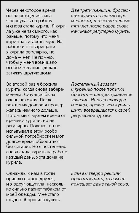 Сменить тактику Быть может вы выбрали не совсем подходящие компоненты формулы - фото 51