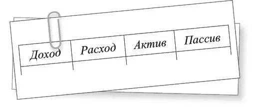 Доходы В эту графу необходимо записывать все денежные средства которые к - фото 18