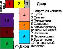 КОРПОРАТИВНЫЙ ГИМН ТУРИСТИЧЕСКОЙ ФИРМЫ ЕЗДА Есть турфирма на Земле Будет - фото 7