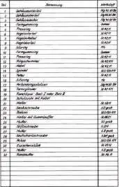 Германские субмарины Тип XVII Крупным планом - фото 74